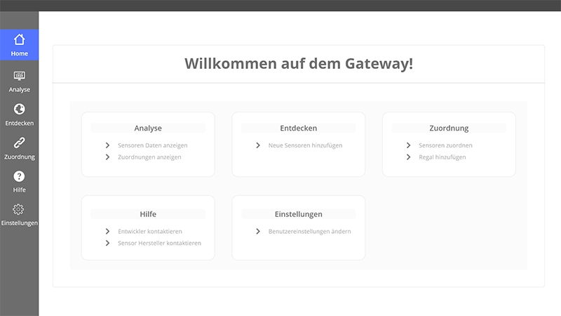 Kooperationsprojekt Inwerken und NDSU 2019: Beispiel Screenshot Willkommen Gateway NDSU