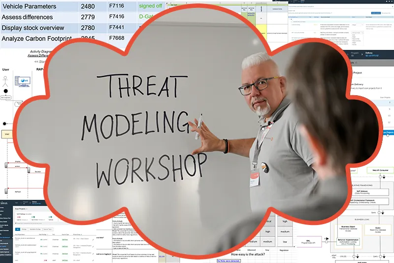 Thread Modeling Workshop wie bei SAP